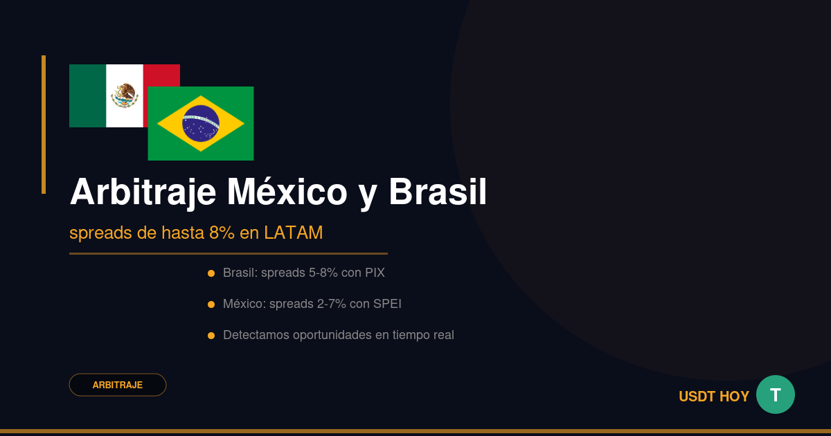 Arbitraje USDT México y Brasil: mejores oportunidades 2026 — USDT HOY