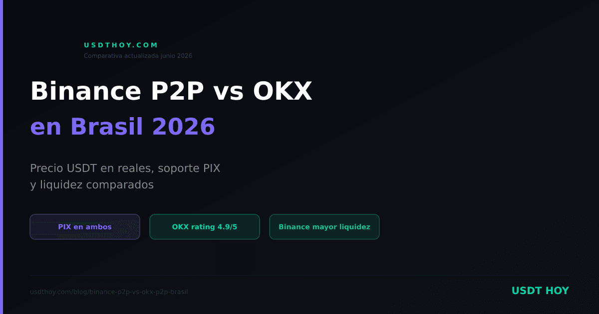 Binance P2P vs OKX P2P en Brasil: cuál conviene en 2026 — USDT HOY