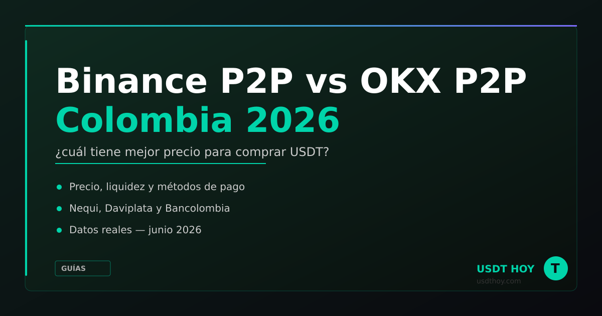 Binance P2P vs OKX P2P en Colombia: cuál conviene en 2026 — USDT HOY