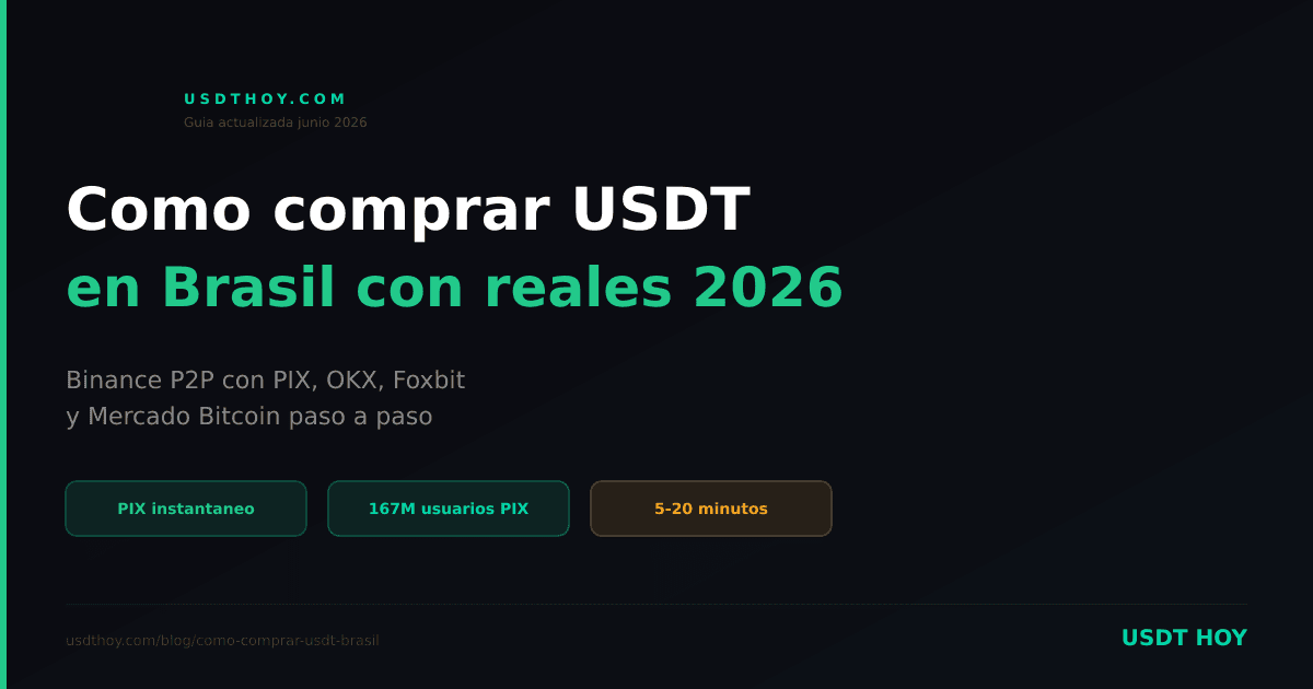Cómo comprar USDT en Brasil con reales 2026 — USDT HOY