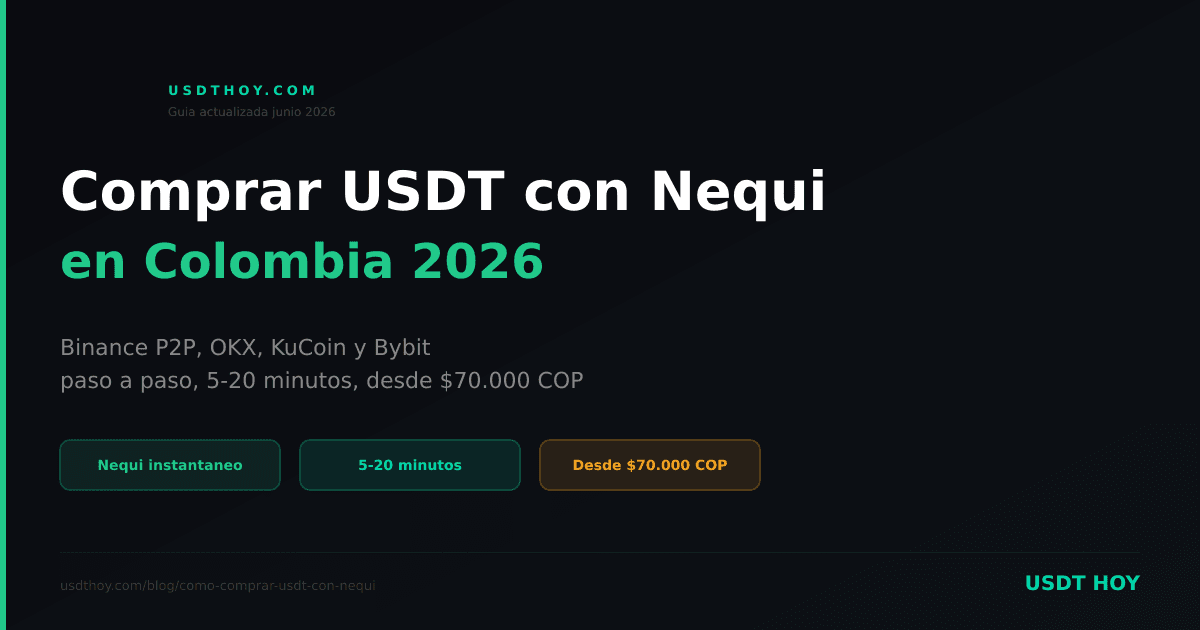 Cómo comprar USDT con Nequi en Colombia 2026 — USDT HOY