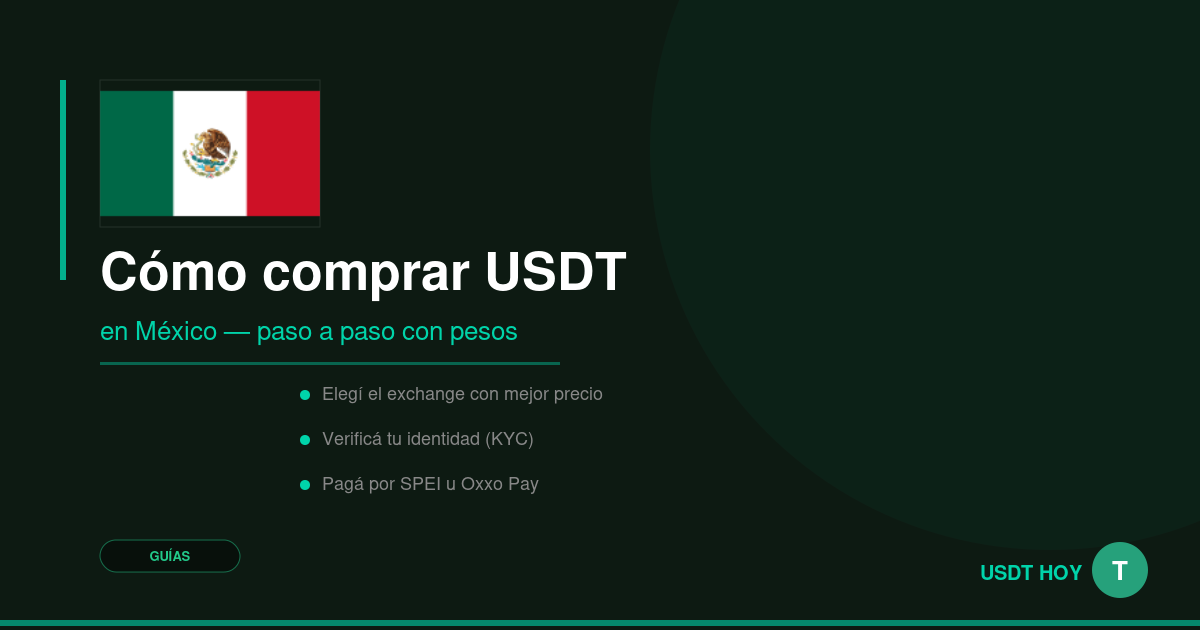 Cómo comprar USDT en México con pesos paso a paso 2026 — USDT HOY