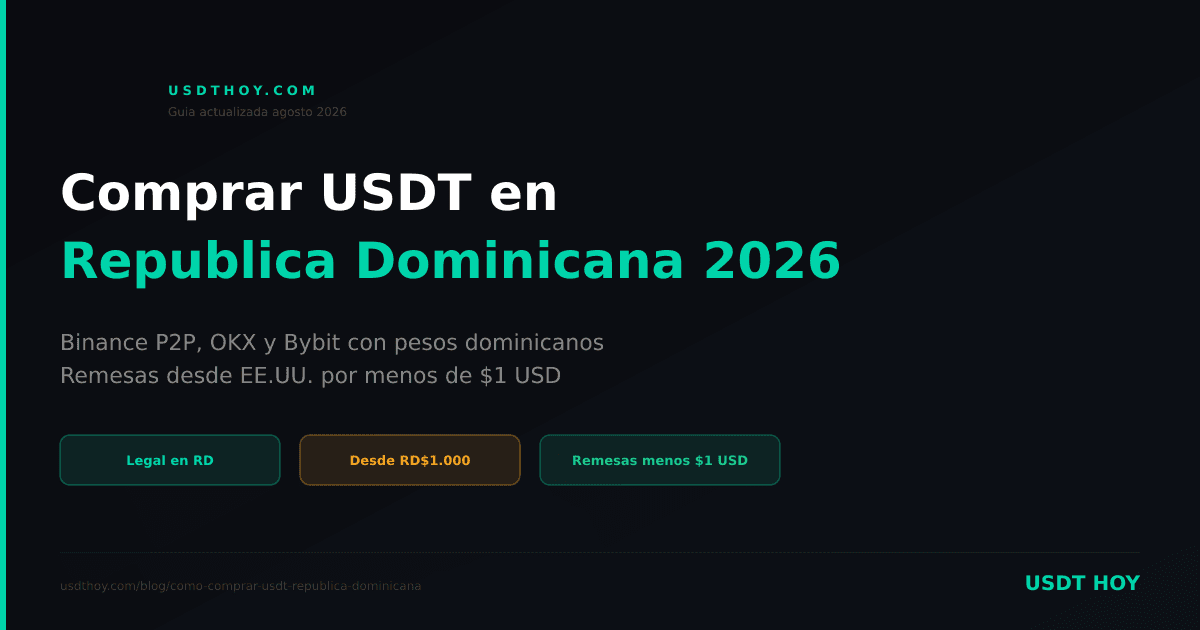 Cómo comprar USDT en República Dominicana 2026 — USDT HOY