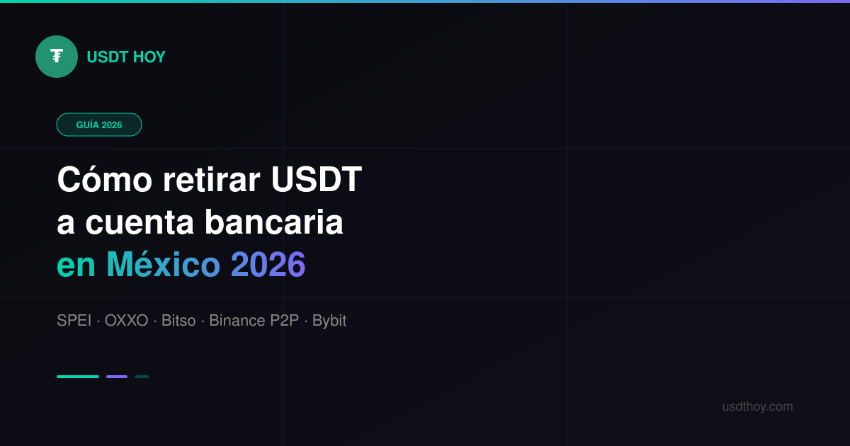 Cómo retirar USDT a pesos mexicanos 2026 — Guía completa — USDT HOY