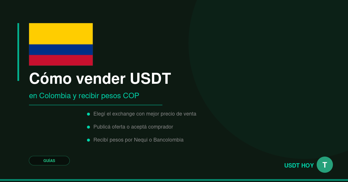 Cómo vender USDT en Colombia y recibir pesos 2026 — USDT HOY