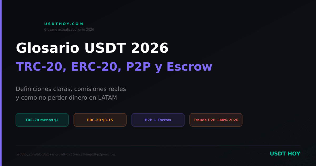 Glosario USDT: TRC-20, ERC-20, BEP-20, P2P y Escrow 2026 — USDT HOY