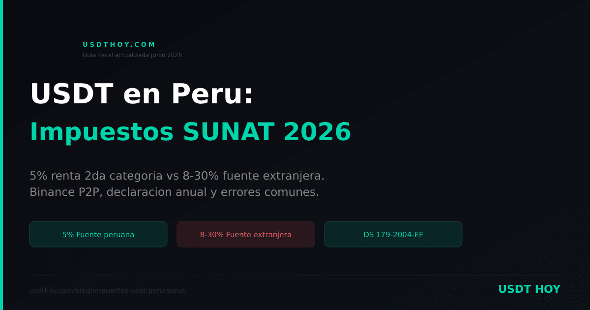 Impuestos USDT en Perú — Guía SUNAT 2026 — USDT HOY