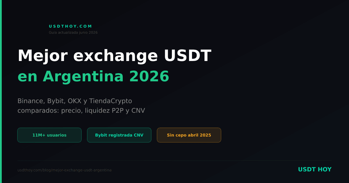 Mejor exchange para comprar USDT en Argentina 2026 — USDT HOY