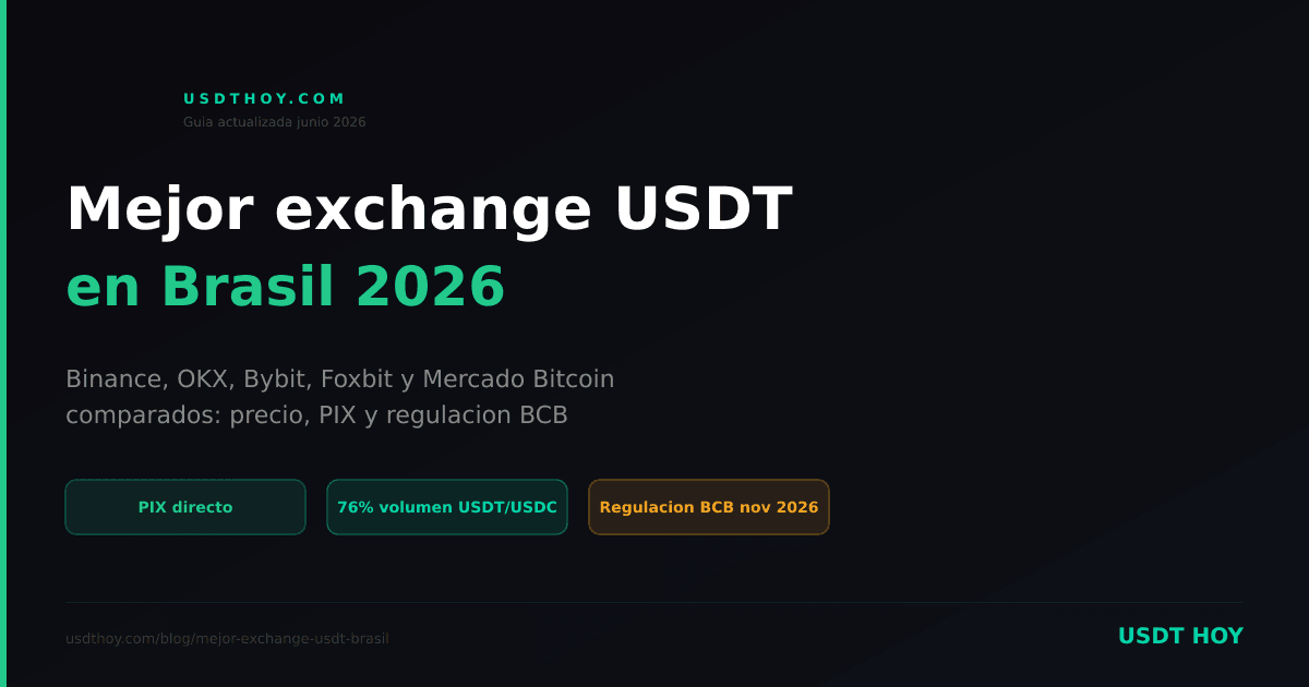 Mejor exchange para comprar USDT en Brasil 2026 — USDT HOY