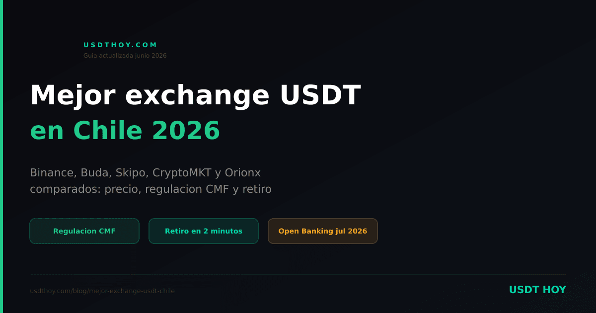 Mejor exchange para comprar USDT en Chile 2026 — USDT HOY