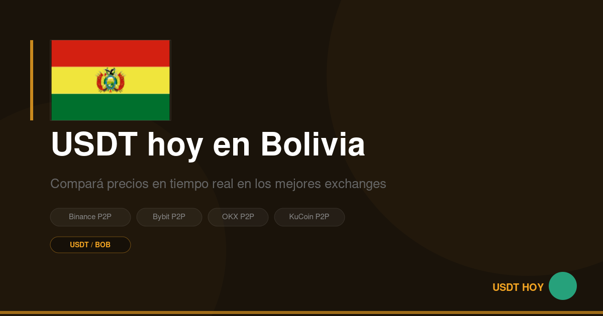 Precio USDT hoy en Bolivia — Mejor precio BOB — USDT HOY