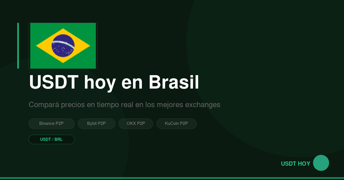 Precio USDT hoy en Brasil — Mejor precio BRL — USDT HOY