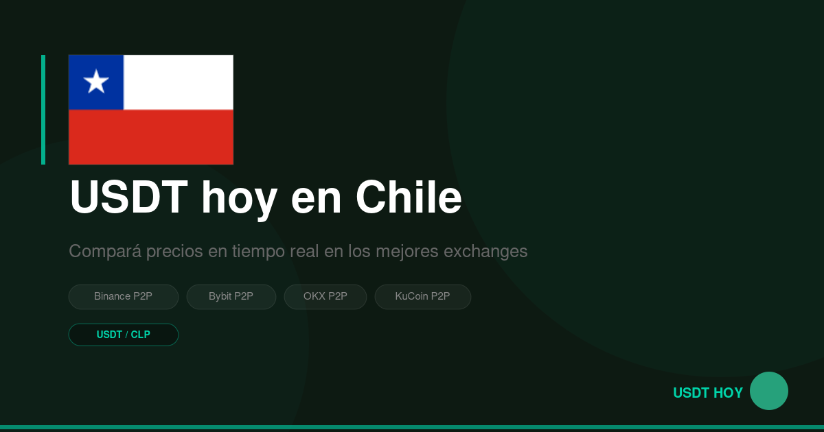 Precio USDT hoy en Chile — Mejor precio CLP — USDT HOY