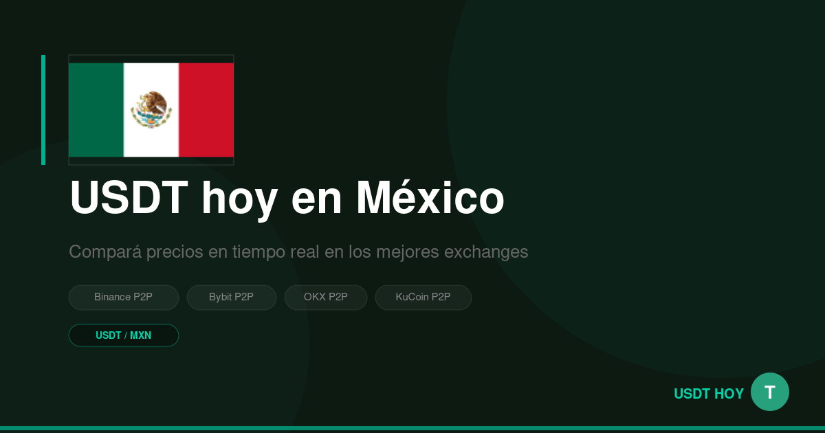 Precio USDT hoy en México — Mejor precio MXN — USDT HOY
