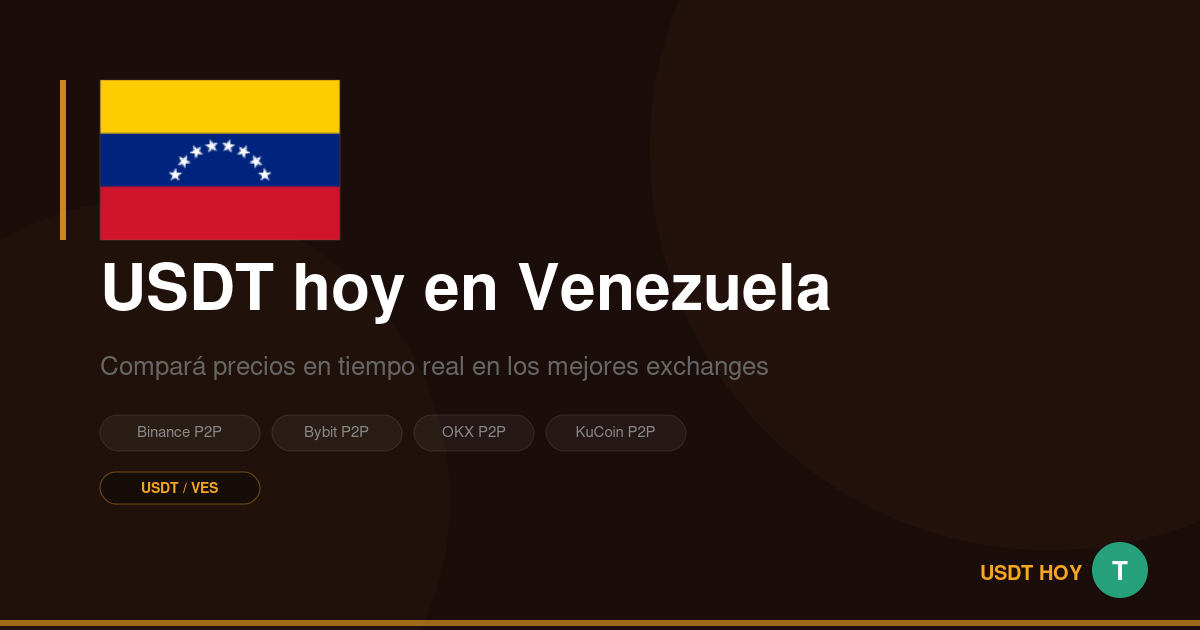 Precio USDT hoy en Venezuela — Mejor precio VES — USDT HOY