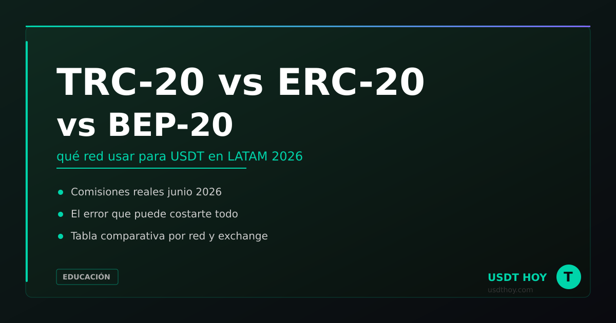 TRC-20 vs ERC-20 vs BEP-20: qué red usar para USDT en LATAM 2026 — USDT HOY