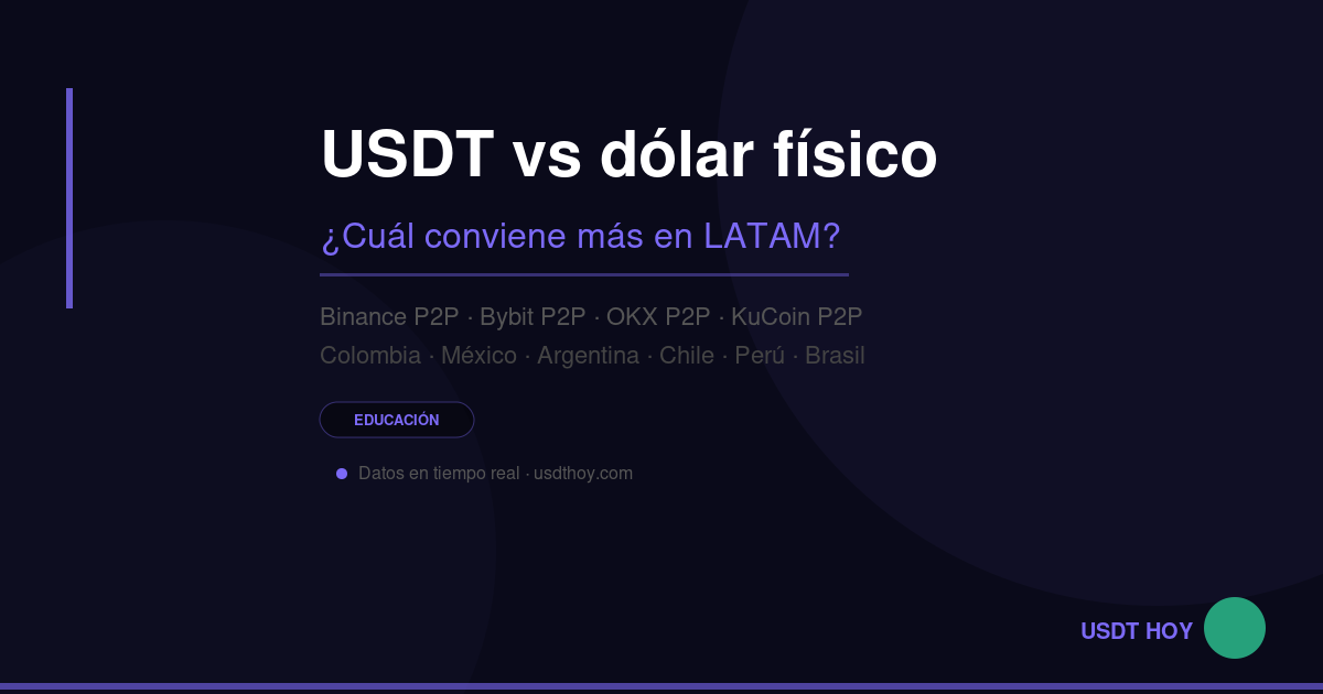 USDT vs dólar físico: cuál conviene más en LATAM 2026 — USDT HOY